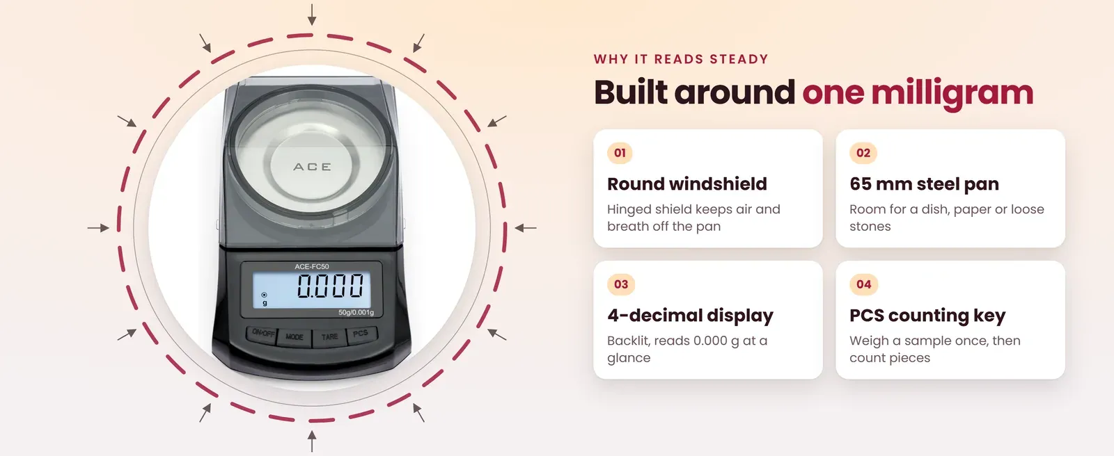 0.001g scale features: round windshield, 65 mm steel pan, 4-decimal backlit display and PCS counting key