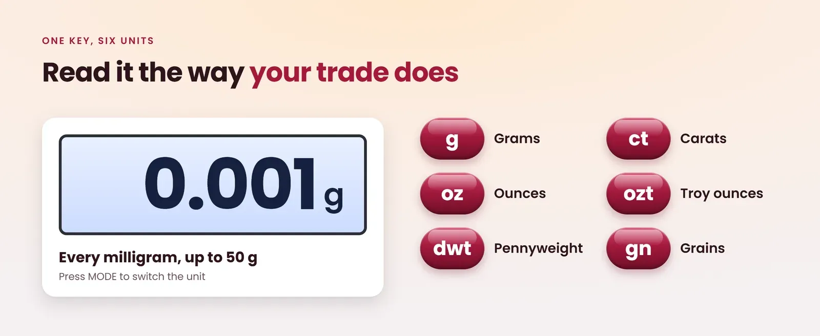 0.001g scale reads 0.001 g and switches between grams, carats, ounces, troy ounces, pennyweight and grains