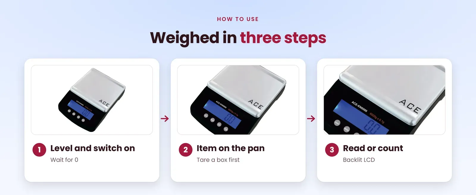 How to use the 10 kg weighing scale: level and switch on, put the item on the pan, read or count