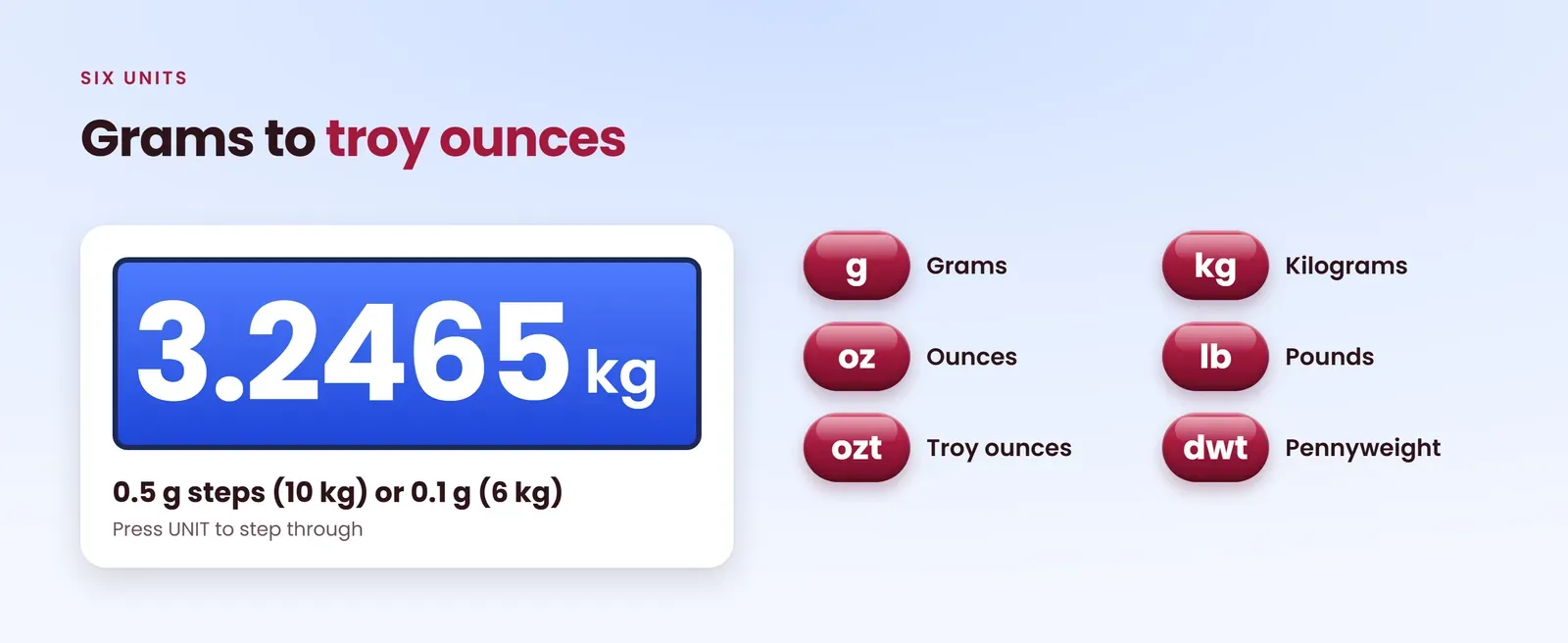 10 kg weighing scale reads grams, kilograms, ounces, pounds, troy ounces and pennyweight