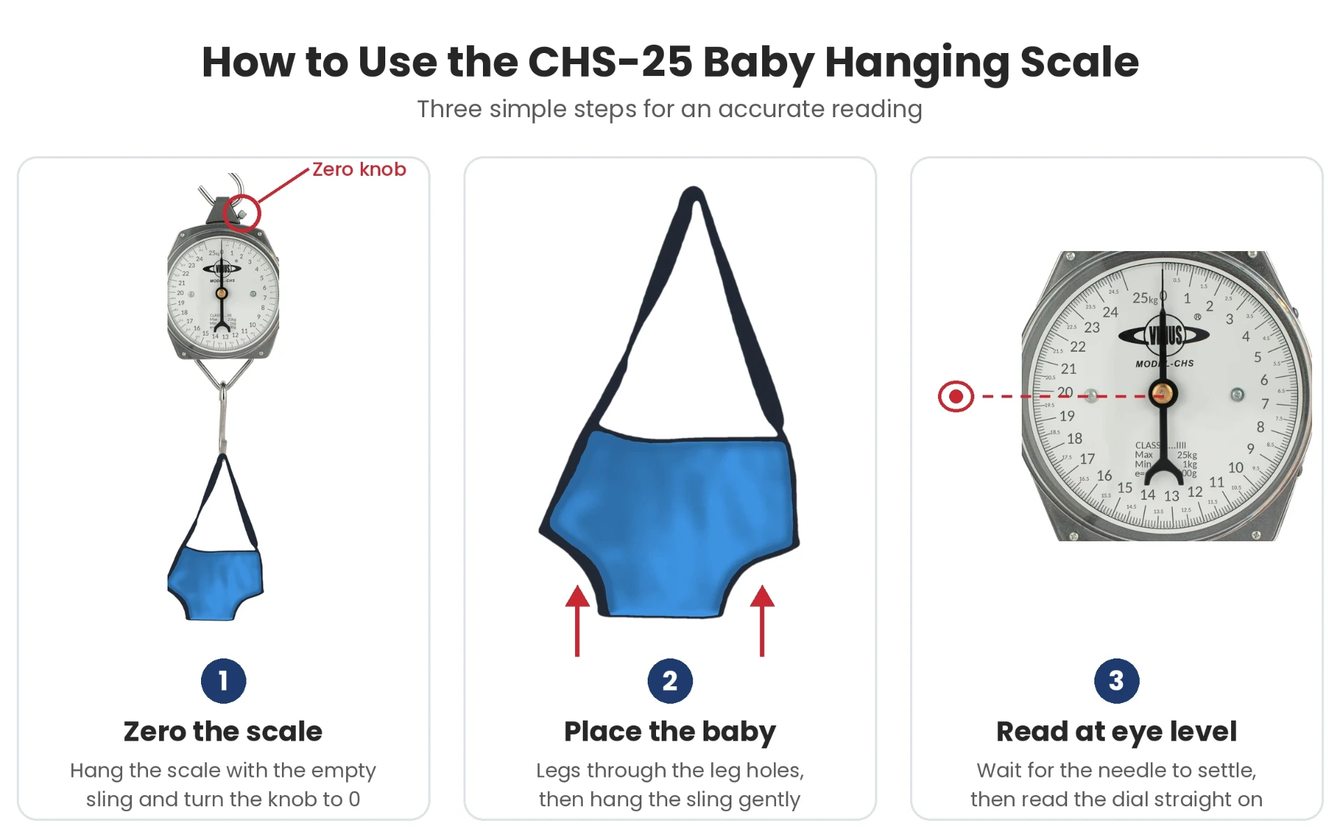 How to use the CHS-25 baby hanging scale How to use the Venus CHS-25 baby hanging scale: zero the needle with the empty sling, place the baby, read the dial at eye level