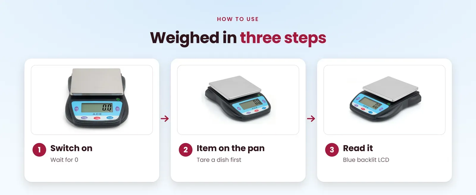 How to use the 6 kg weighing scale: switch on, put the item on the pan, read it