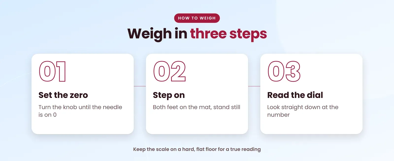 How to use the Venus BS-9701 analog weighing scale: set the zero, step on, read the dial