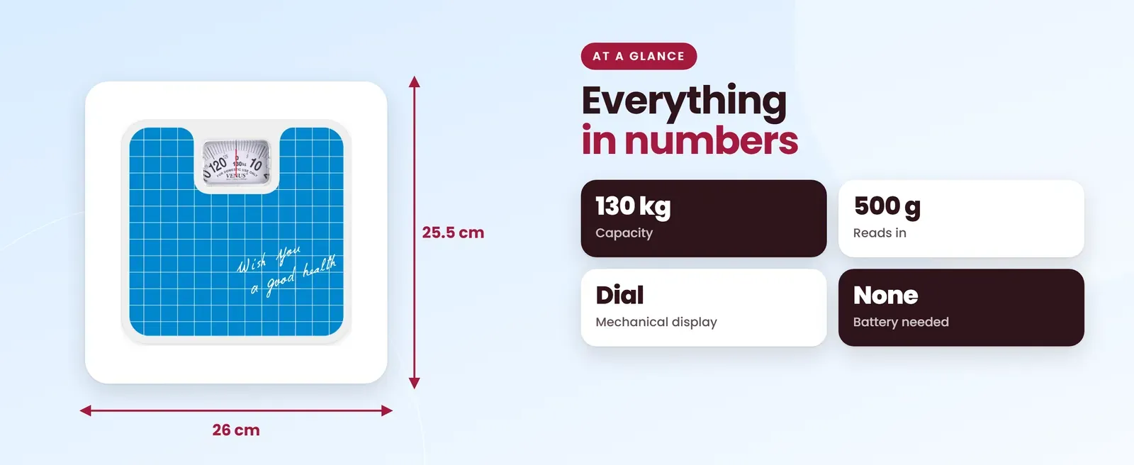 Venus BS-9701 analog weighing scale at a glance: 130 kg capacity, 500 g reads in, Dial mechanical display, None battery needed