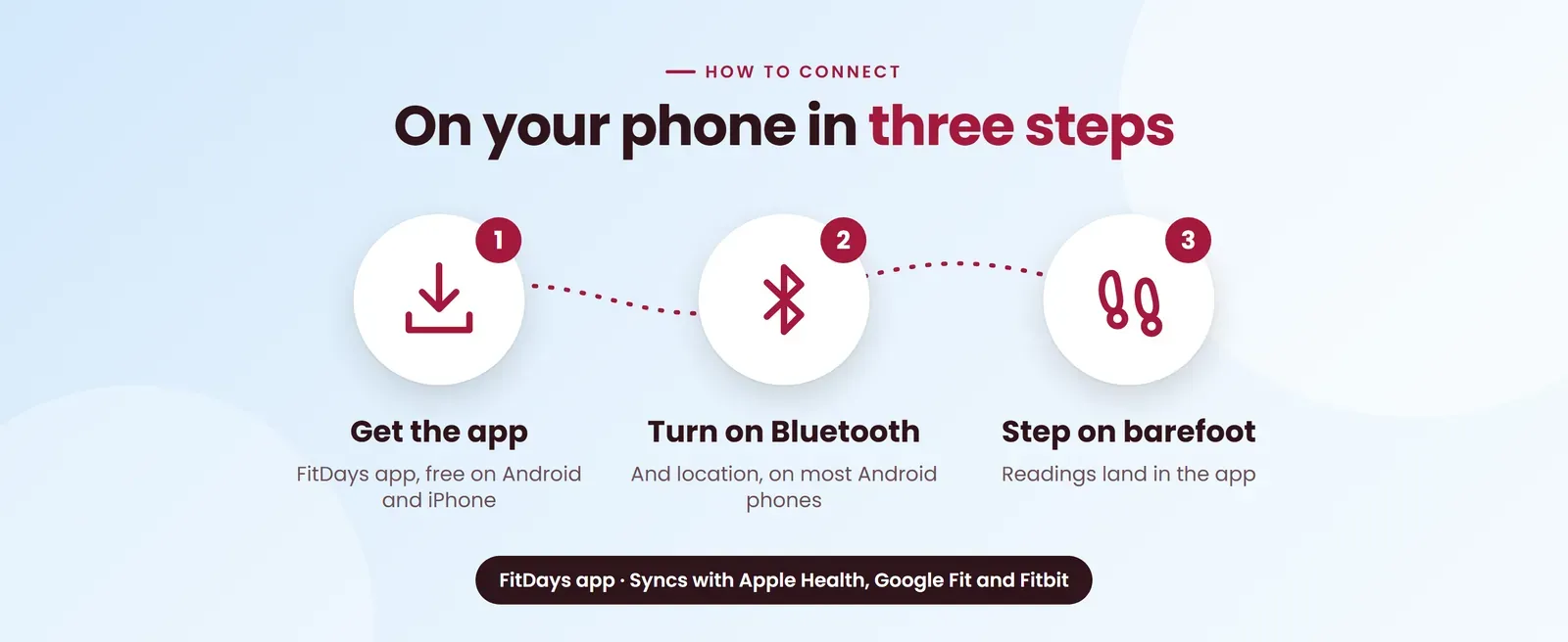 How to connect the Hoffen HO-19 App Bluetooth weighing scale to the app in three steps