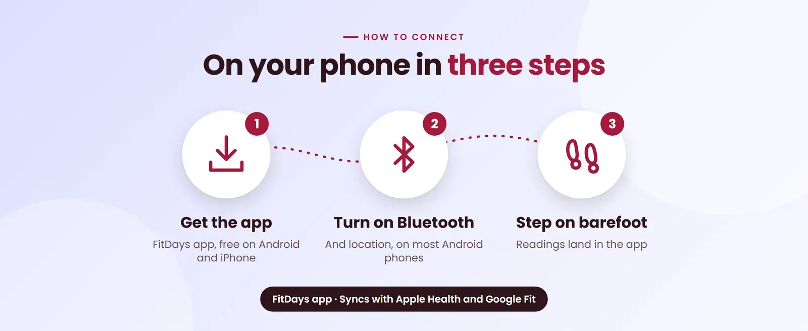 How to connect the Hoffen HO-45 App body composition scale to the app in three steps