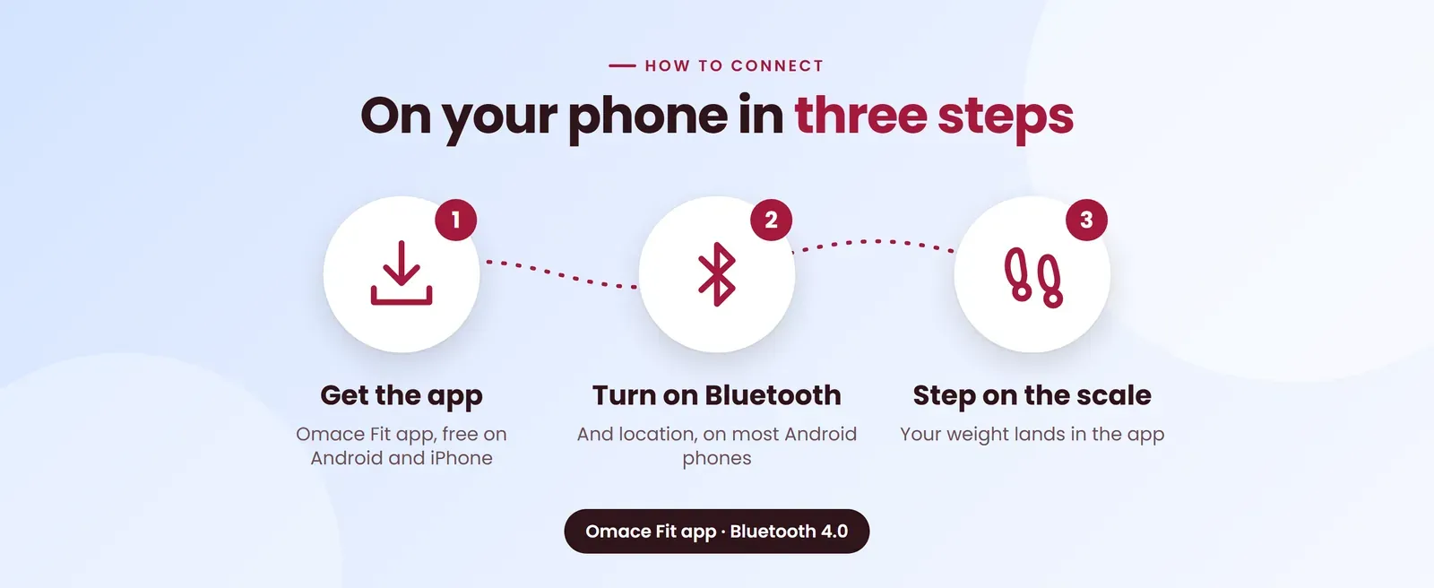 How to connect the Venus EPS-6399 App body fat weighing machine to the app in three steps