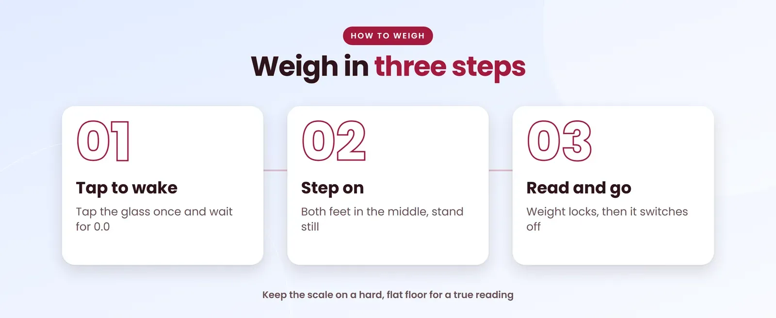 How to use the Venus EPS-281 body weight scale: tap to wake, step on, read and go