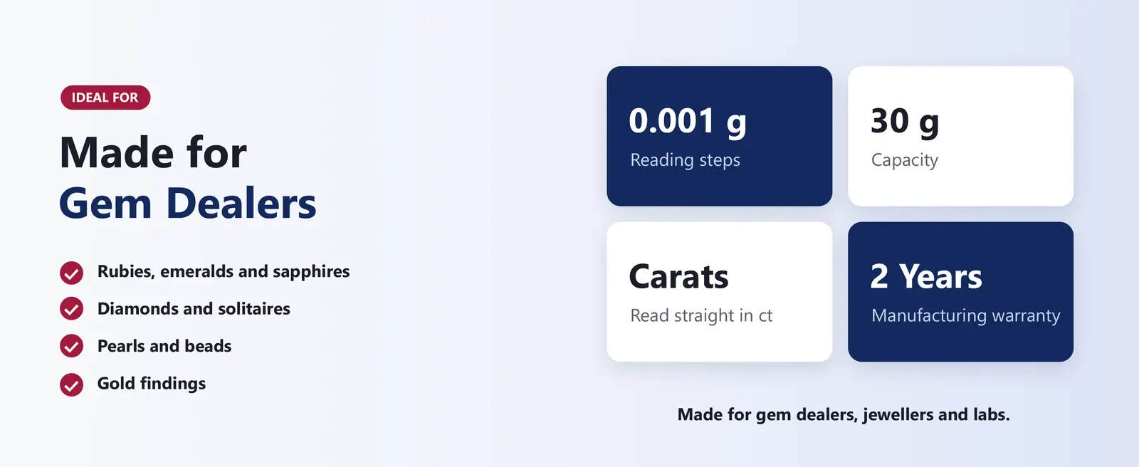 Carat scale uses: coloured gemstones, diamonds, pearls and beads, gold findings