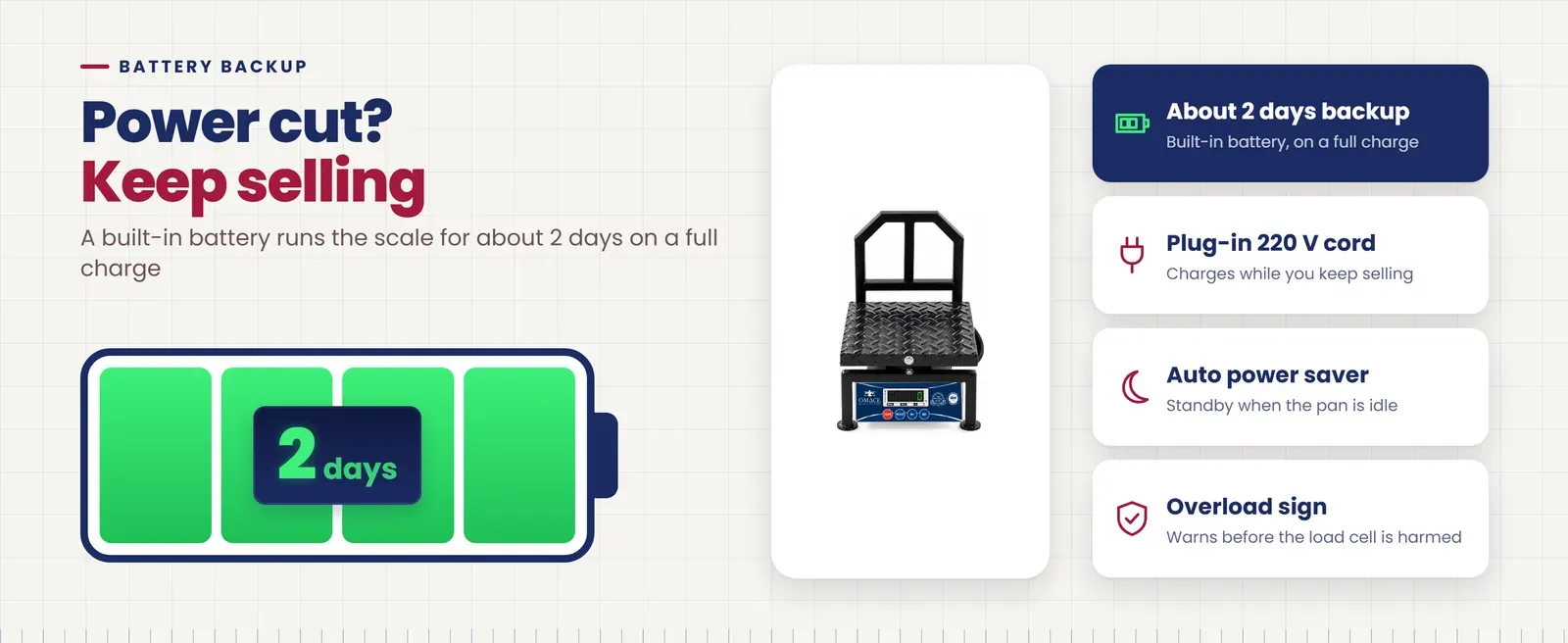 Omace Om-CK-MS chicken weighing scale with about 2 days battery backup, 220 V cord, auto power saver