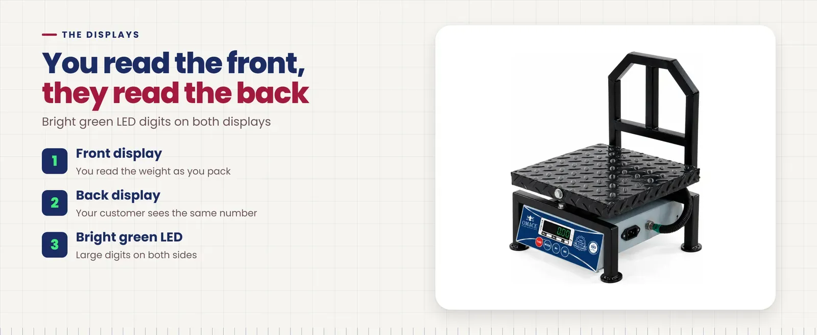 Omace Om-CK-MS chicken weighing scale front and back displays