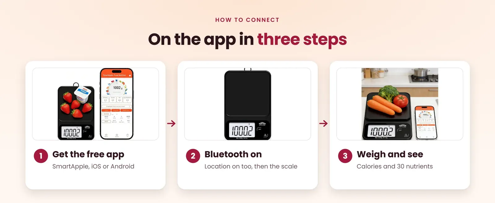 How to connect the smart kitchen scale with app: get the free app, turn on Bluetooth and location, switch on the scale