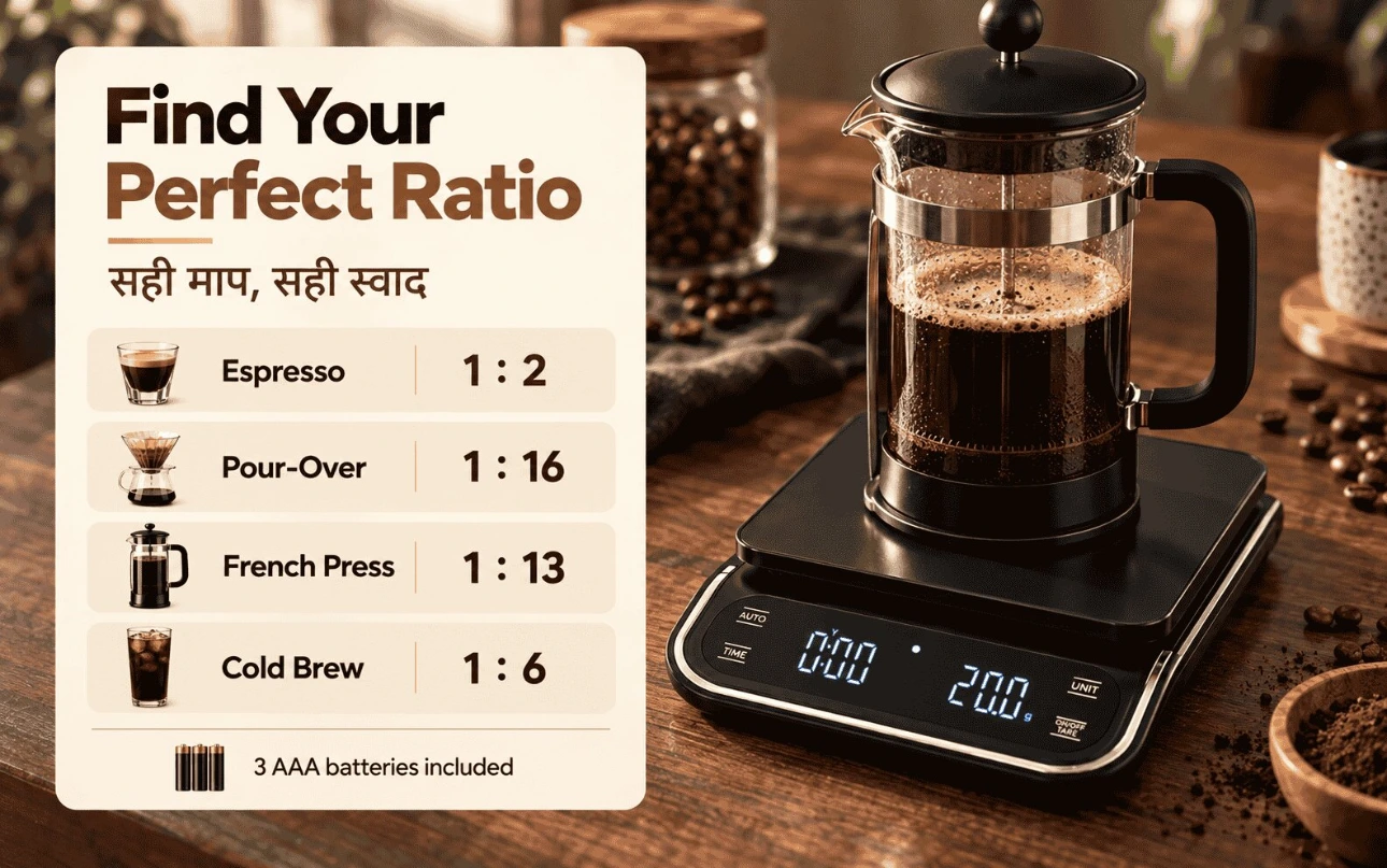 Find your perfect coffee ratio with the Hoffen KS-303 Hoffen KS-303 coffee weighing scale with French press showing 20.0 g, beside a coffee-to-water ratio chart for espresso, pour-over, French press and cold brew