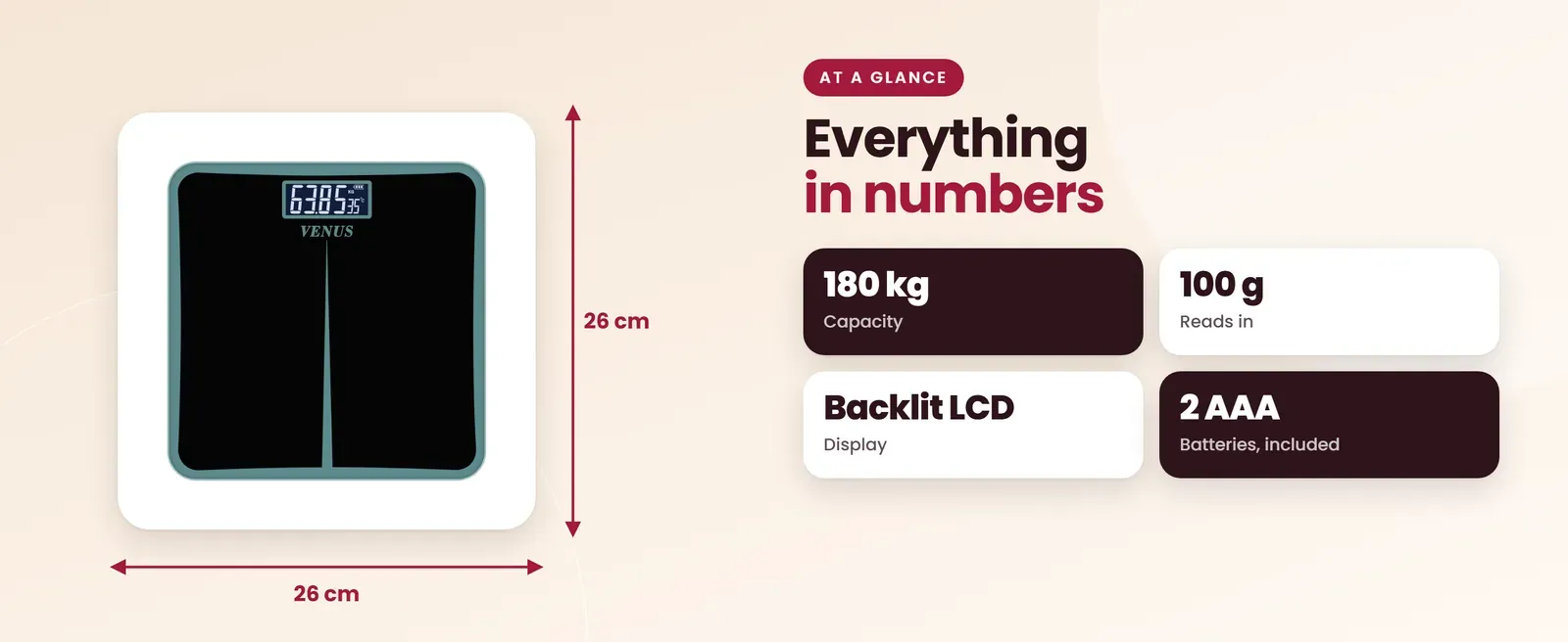 Venus EPS-8199 designer bathroom scale at a glance: 180 kg capacity, 100 g reads in, Backlit LCD display, 2 AAA batteries, included