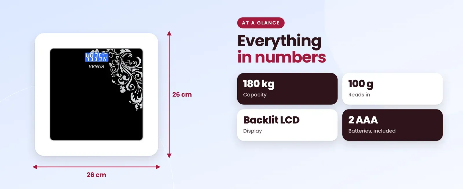 Venus EPS-6399 digital bathroom scale at a glance: 180 kg capacity, 100 g reads in, Backlit LCD display, 2 AAA batteries, included