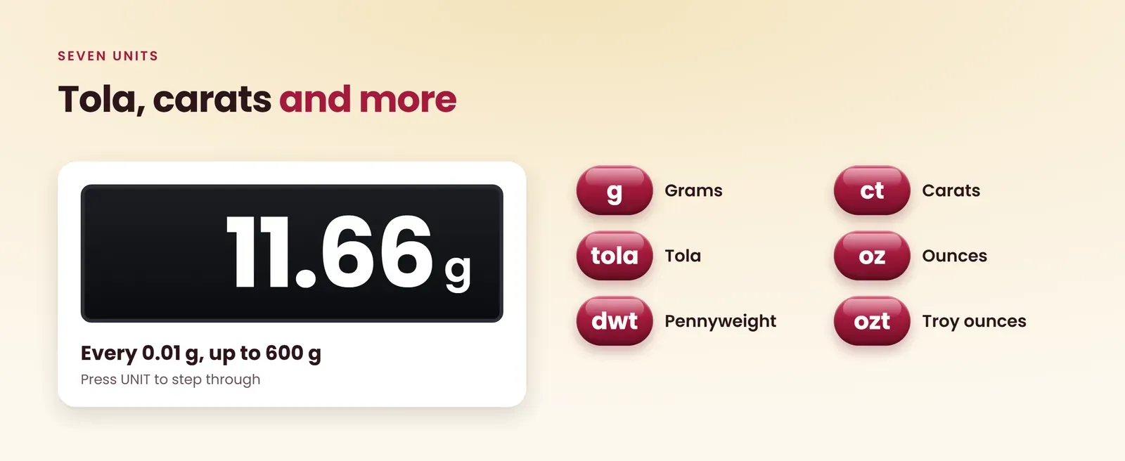 Digital jewellery scale reads grams, carats, tola, ounces, pennyweight and troy ounces