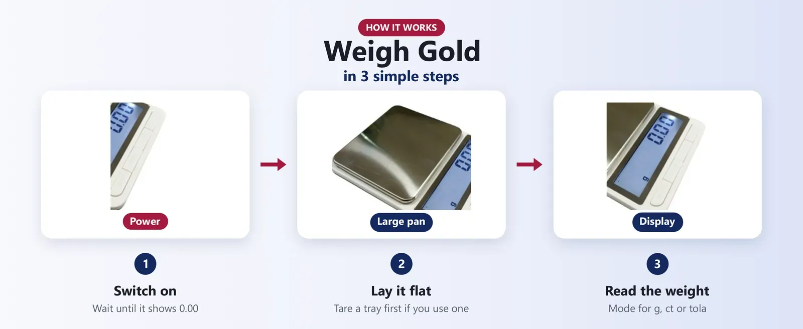How to use a digital scale for gold and silver: switch on, tare the tray, lay the piece flat and read
