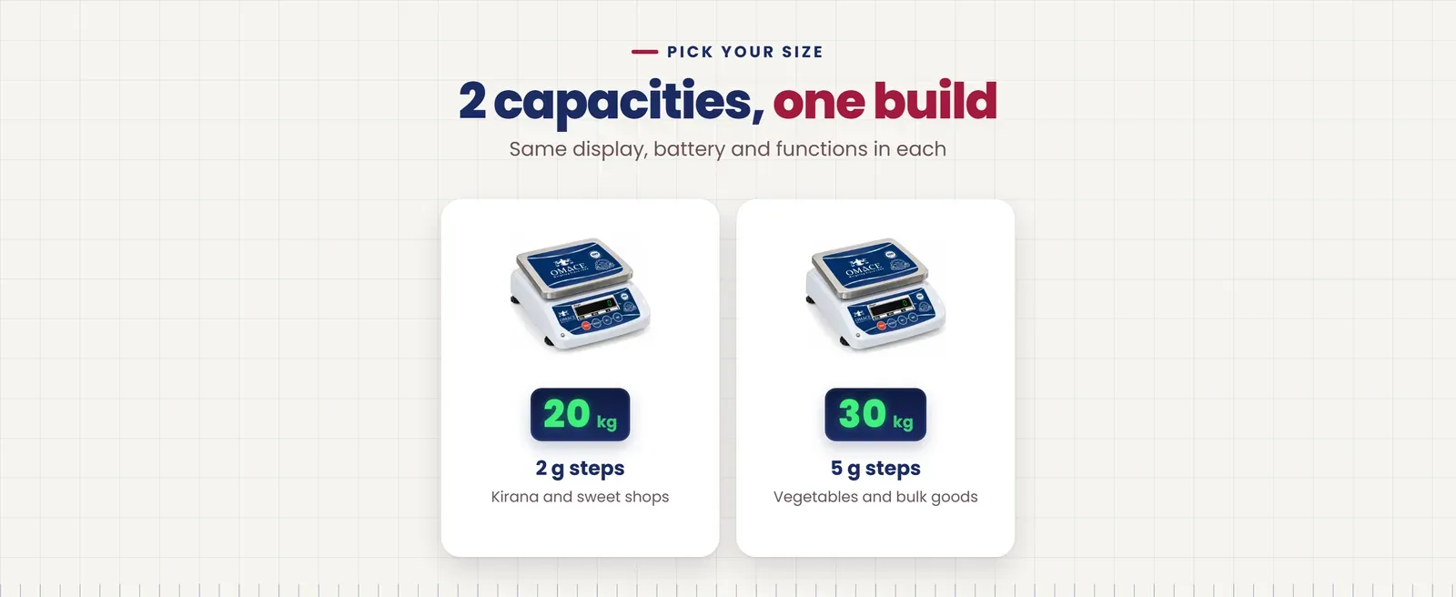 Omace Om-TT-Mini SPR double display weight machine sizes: 20 kg 2 g steps, 30 kg 5 g steps