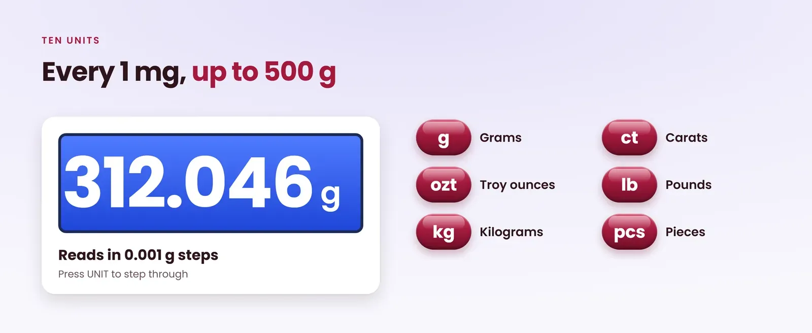 Electronic balance reads ten units in 1 mg steps up to 500 g