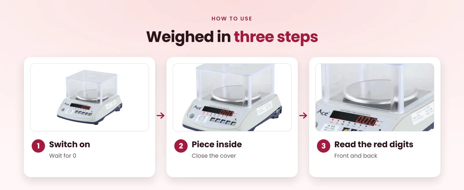 How to use the electronic jewellery weighing scale: switch on, put the piece inside and close the cover, read the red digits