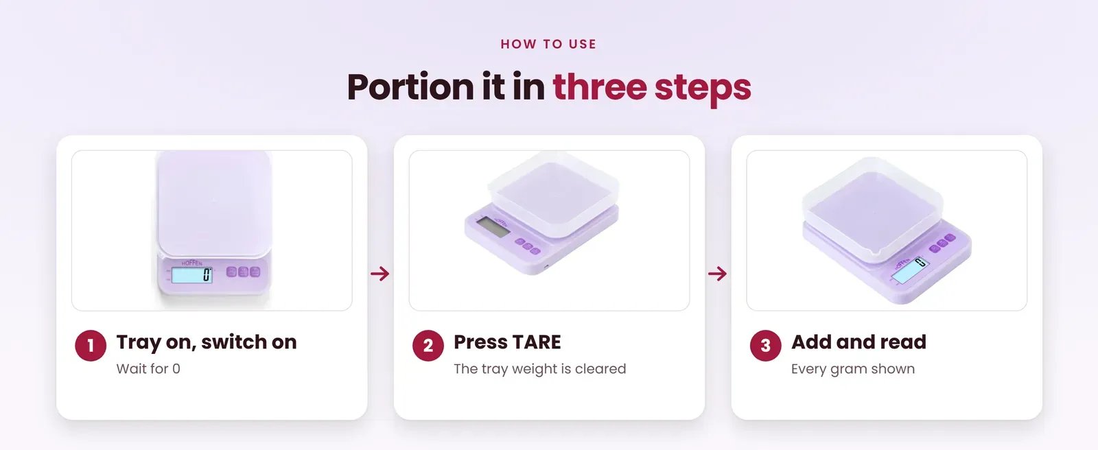 How to use the food weighing scale: tray on and switch on, press TARE, add and read