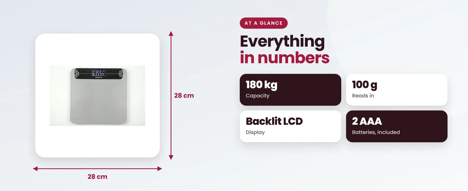 Venus EPS-304 (M) heavy duty weighing scale at a glance: 180 kg capacity, 100 g reads in, Backlit LCD display, 2 AAA batteries, included