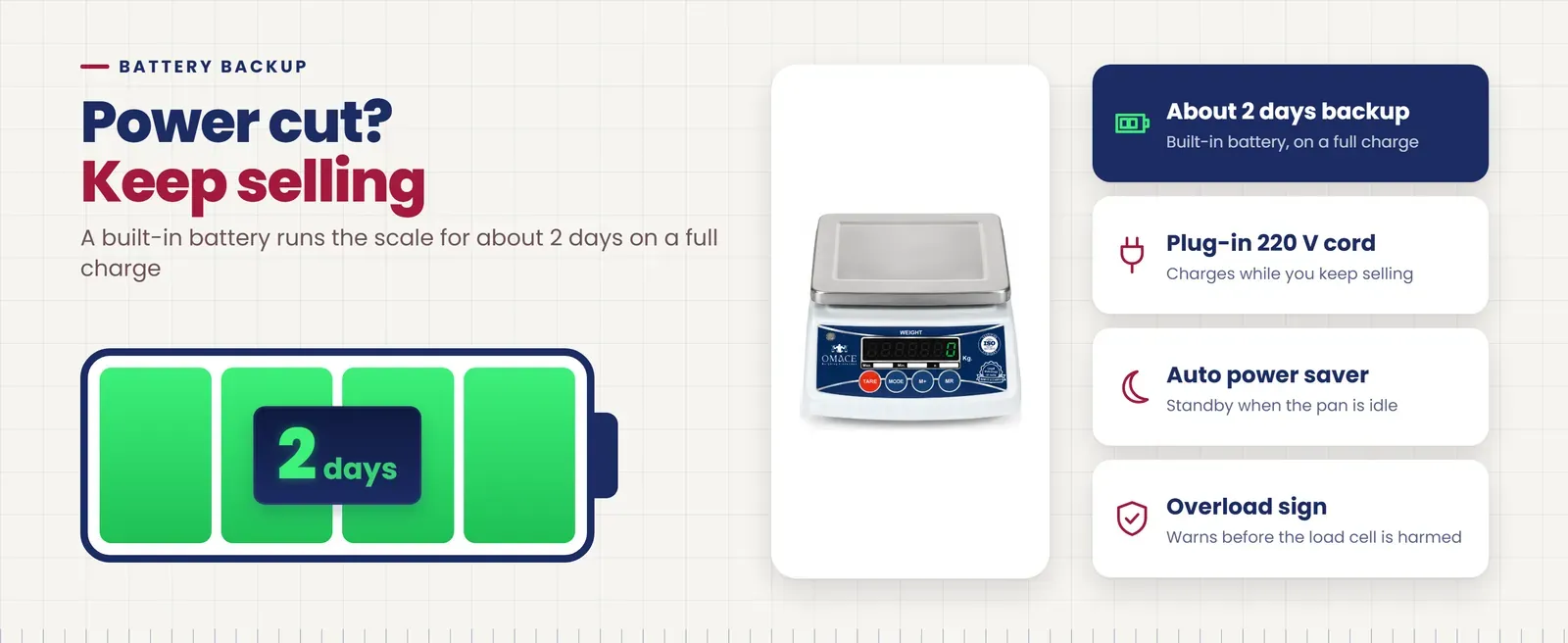 Omace Om-TT-ECO kirana weighing machine with about 2 days battery backup, 220 V cord, auto power saver