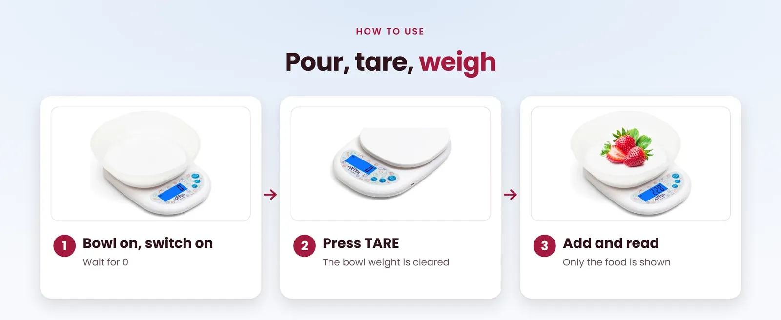 How to use the kitchen weighing scale with bowl: bowl on and switch on, press TARE, add and read