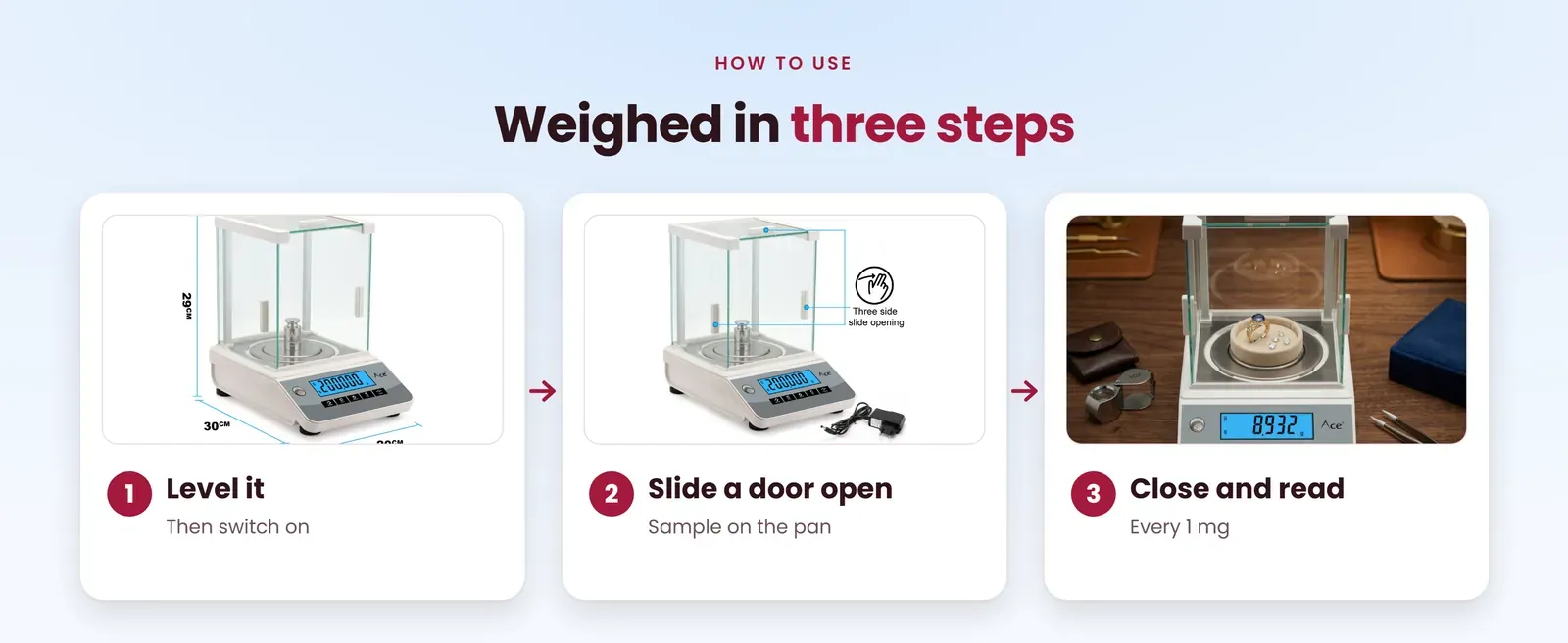 How to use the lab weighing balance: level it, slide a door open and place the sample, close and read