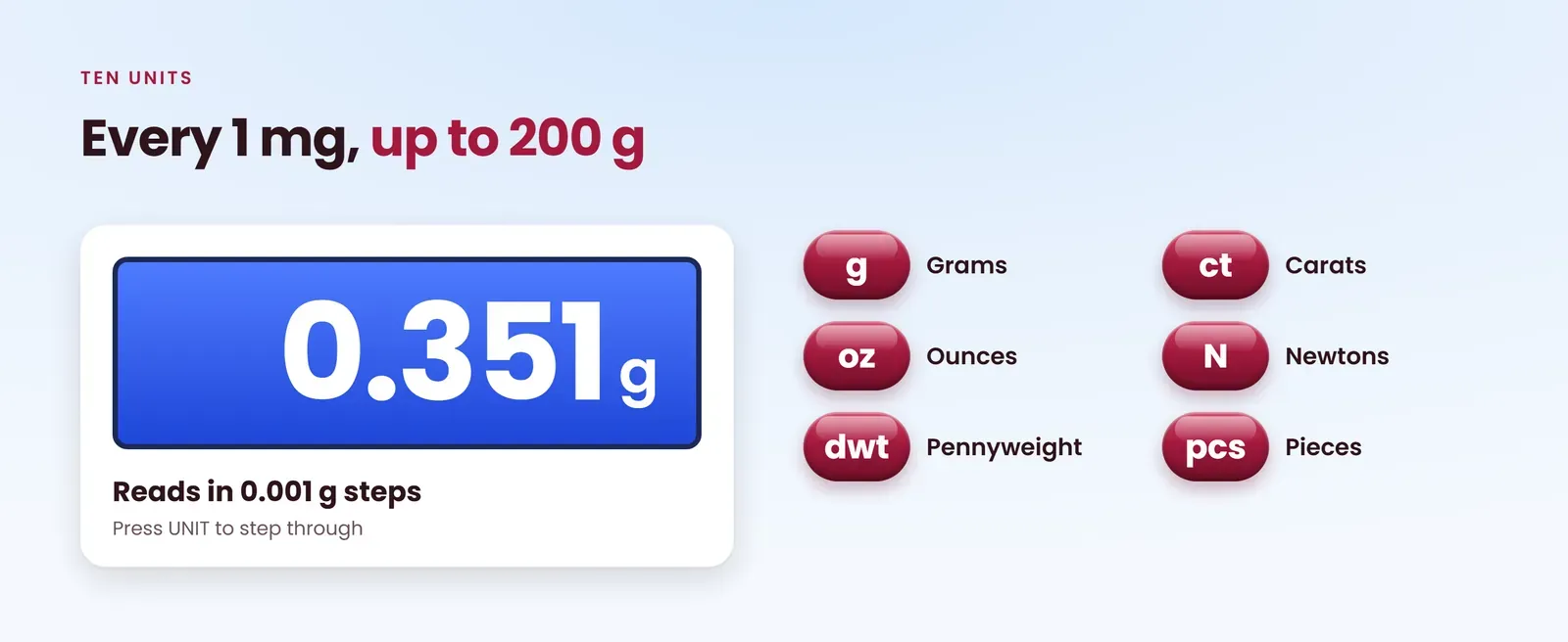 Lab weighing balance reads ten units in 1 mg steps up to 200 g
