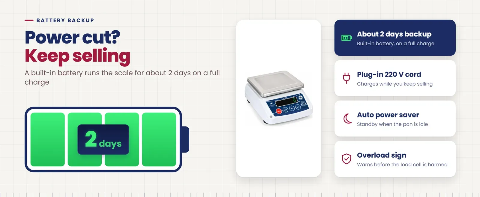 Omace Om-TT-Micro Mini mini weighing machine with about 2 days battery backup, 220 V cord, auto power saver