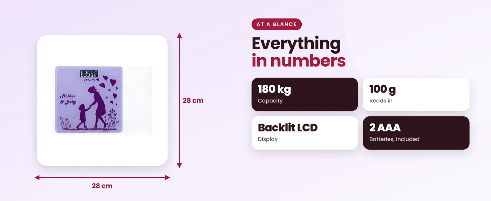 Venus EPS-05 mother and child weighing scale at a glance: 180 kg capacity, 100 g reads in, Backlit LCD display, 2 AAA batteries, included