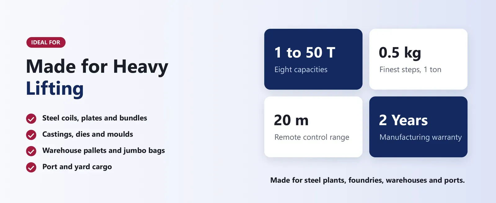 Crane scale uses: steel coils and bundles, castings, warehouse pallets and port cargo