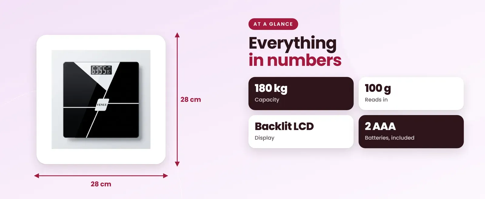Venus EPS-279 patterned weighing scale at a glance: 180 kg capacity, 100 g reads in, Backlit LCD display, 2 AAA batteries, included