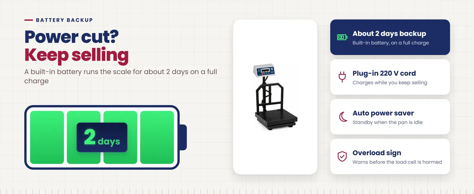 Omace Om-PS-MS platform kanta with about 2 days battery backup, 220 V cord, auto power saver