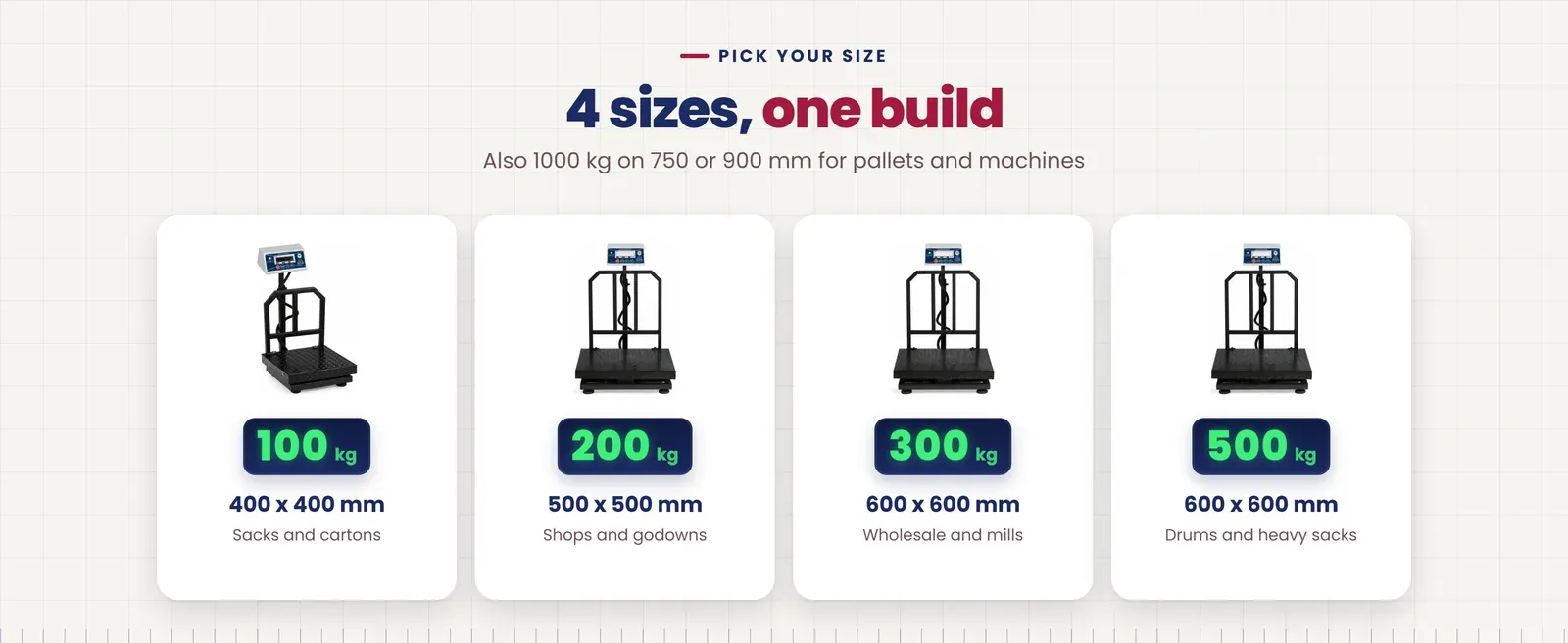 Omace Om-PS-MS platform kanta sizes: 100 kg 400 x 400 mm, 200 kg 500 x 500 mm, 300 kg 600 x 600 mm, 500 kg 600 x 600 mm