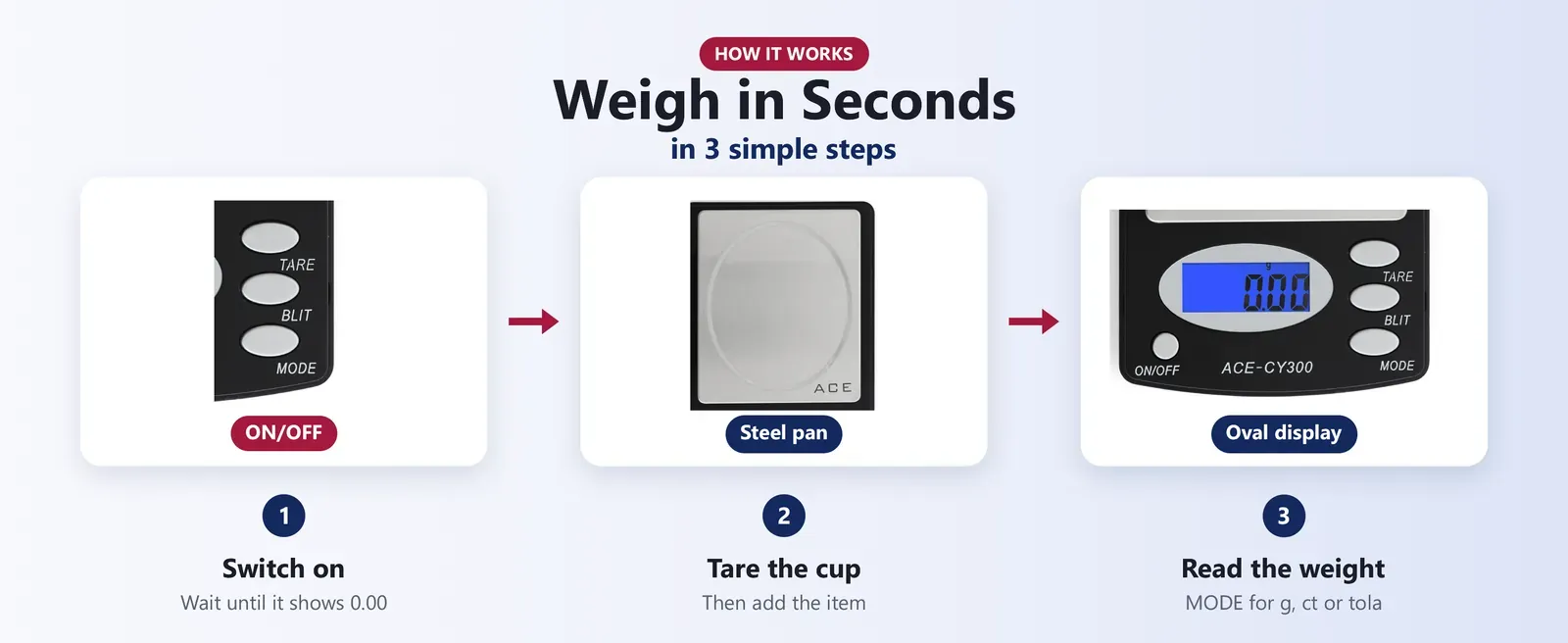 How to use a 300g pocket scale: switch on, tare the cup, weigh and read