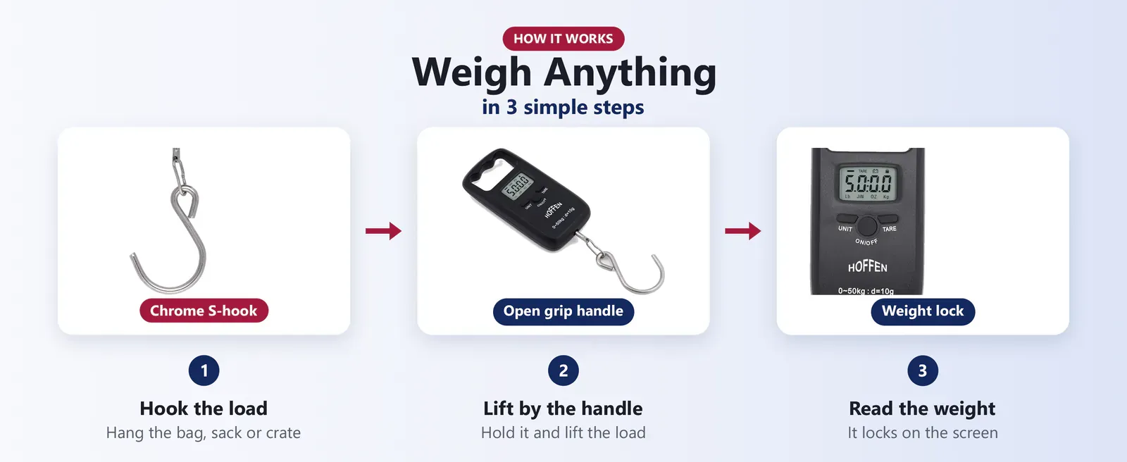 How to use the Hoffen HO-L-8: hook the load, lift by the handle, read the locked weight