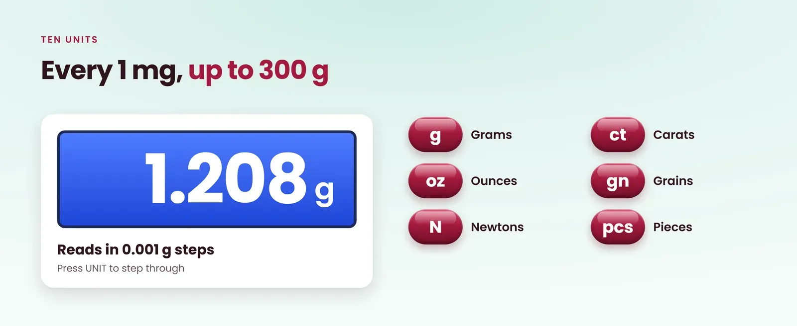 Precision weighing balance reads ten units in 1 mg steps up to 300 g