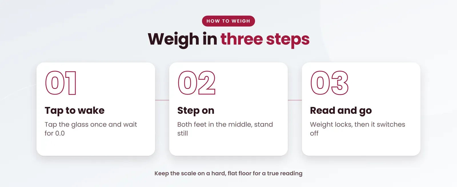 How to use the Hoffen HO-29 premium weighing scale: tap to wake, step on, read and go