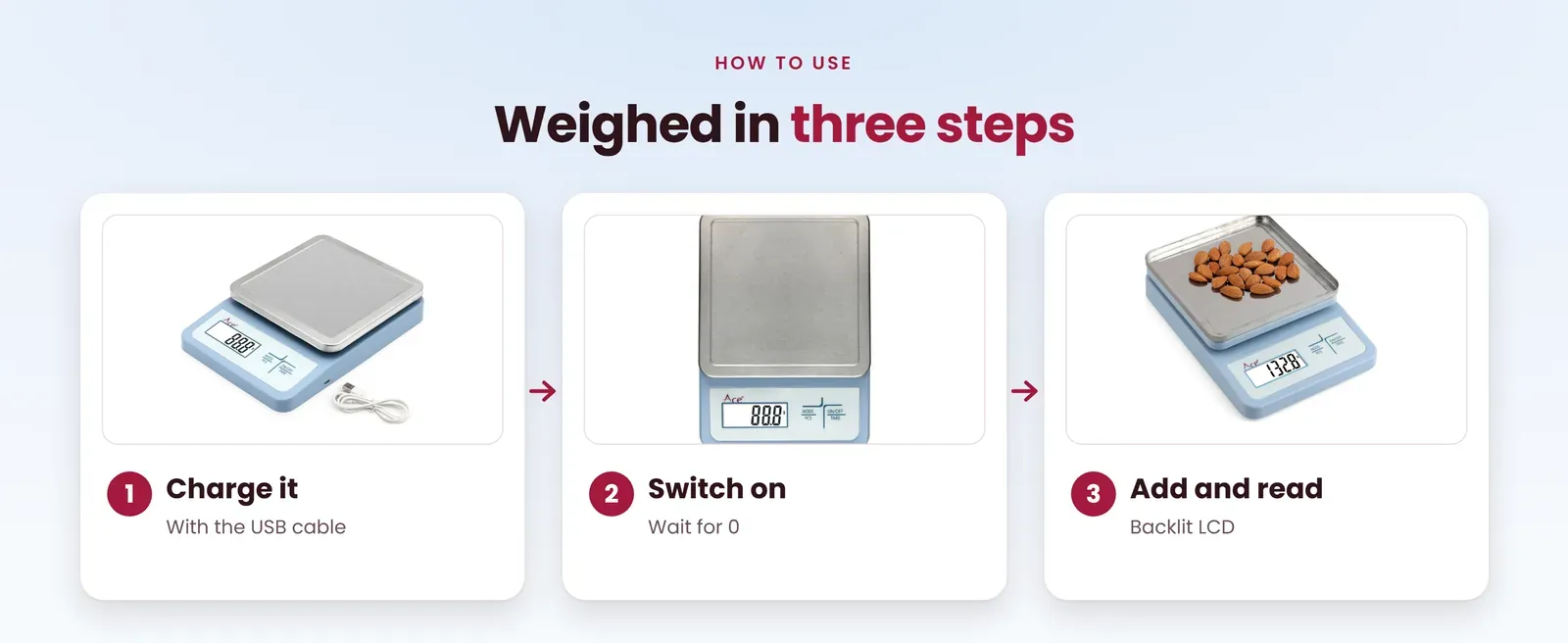 How to use the rechargeable weighing scale: charge it with the USB cable, switch on, add and read