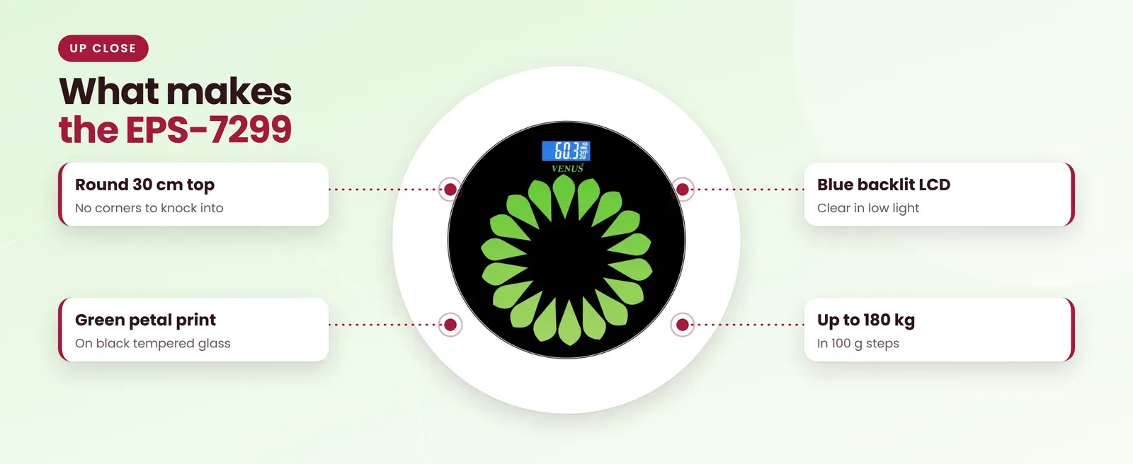 Venus EPS-7299 round weighing scale: round 30 cm top, green petal print, blue backlit lcd, up to 180 kg