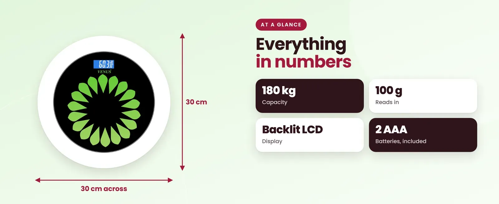 Venus EPS-7299 round weighing scale at a glance: 180 kg capacity, 100 g reads in, Backlit LCD display, 2 AAA batteries, included