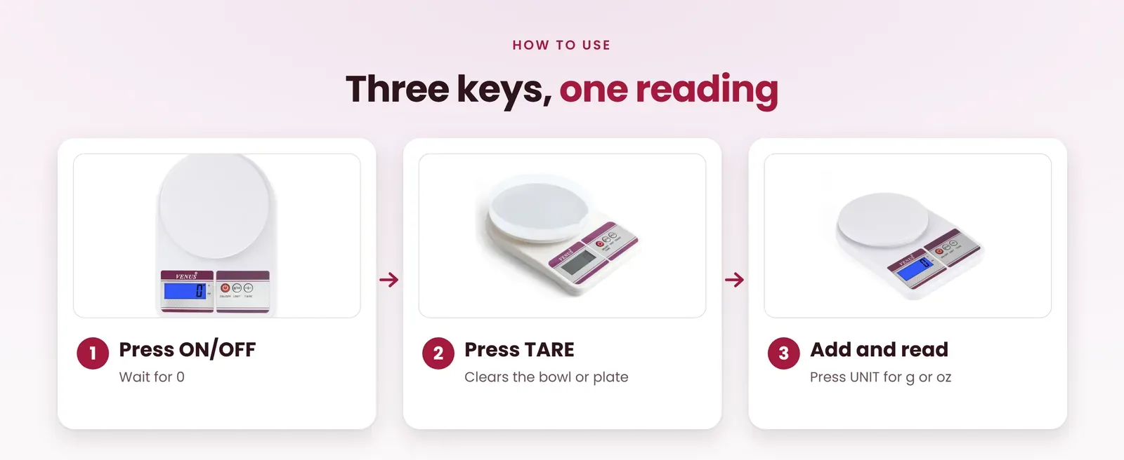 How to use the SF-400 weighing scale: press ON/OFF, press TARE, add and read
