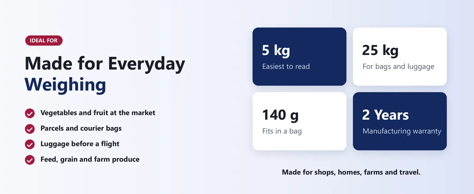 Spring balance uses: vegetables at the market, parcels, luggage before a flight and farm produce