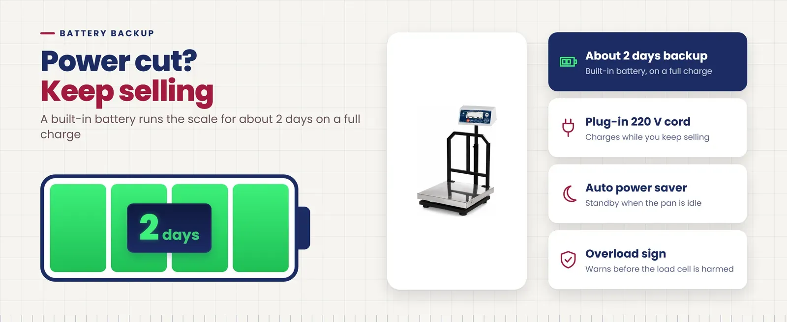 Omace Om-PS-SS stainless steel platform scale with about 2 days battery backup, 220 V cord, auto power saver