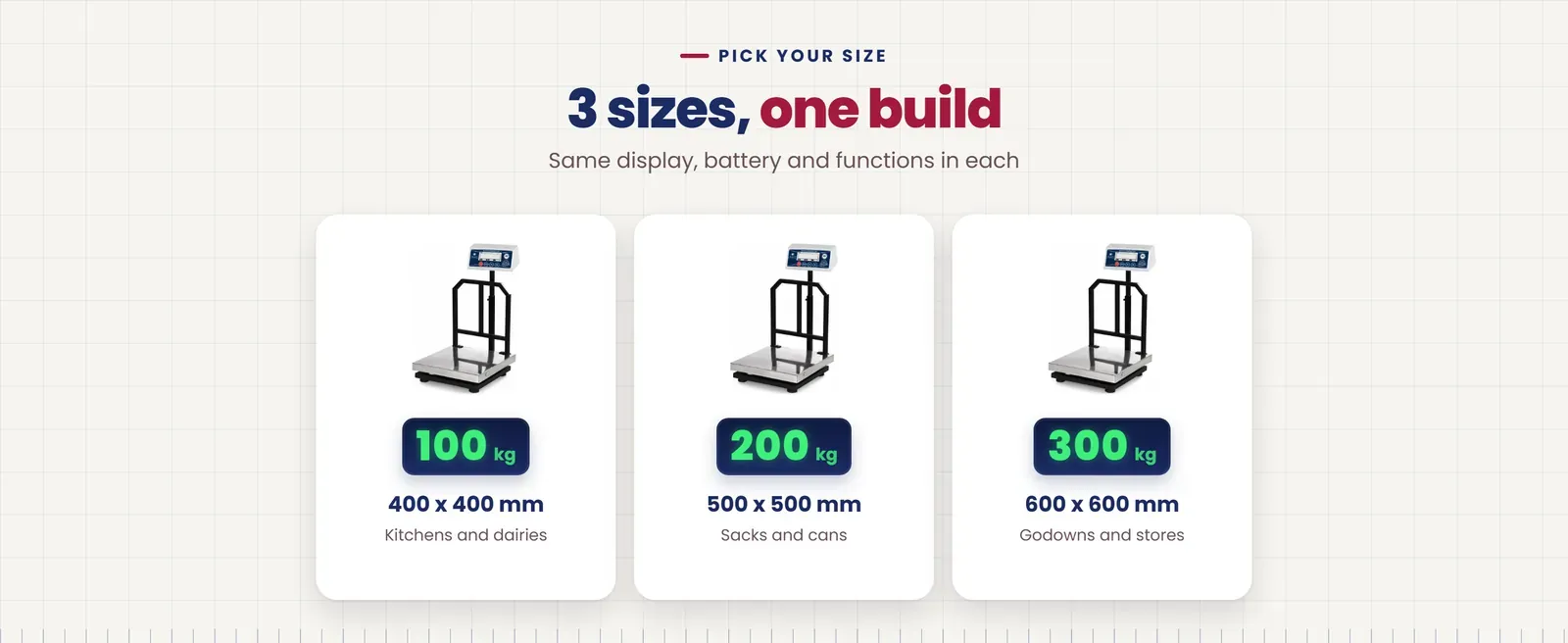 Omace Om-PS-SS stainless steel platform scale sizes: 100 kg 400 x 400 mm, 200 kg 500 x 500 mm, 300 kg 600 x 600 mm