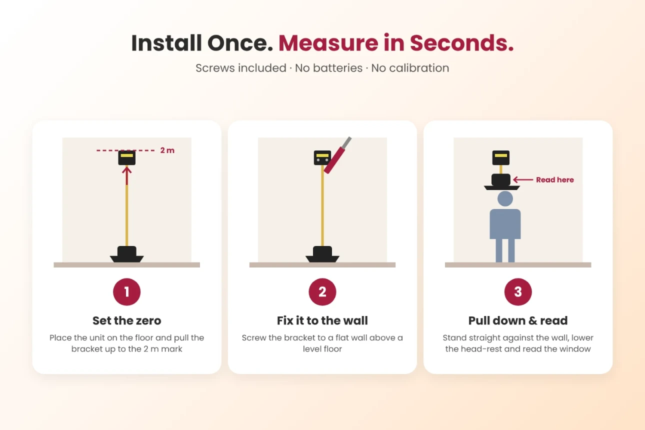 How to Install & Use – 3 Easy Steps 3 steps to install and use a stature meter: set zero at 2 m, fix bracket to wall, pull down and read