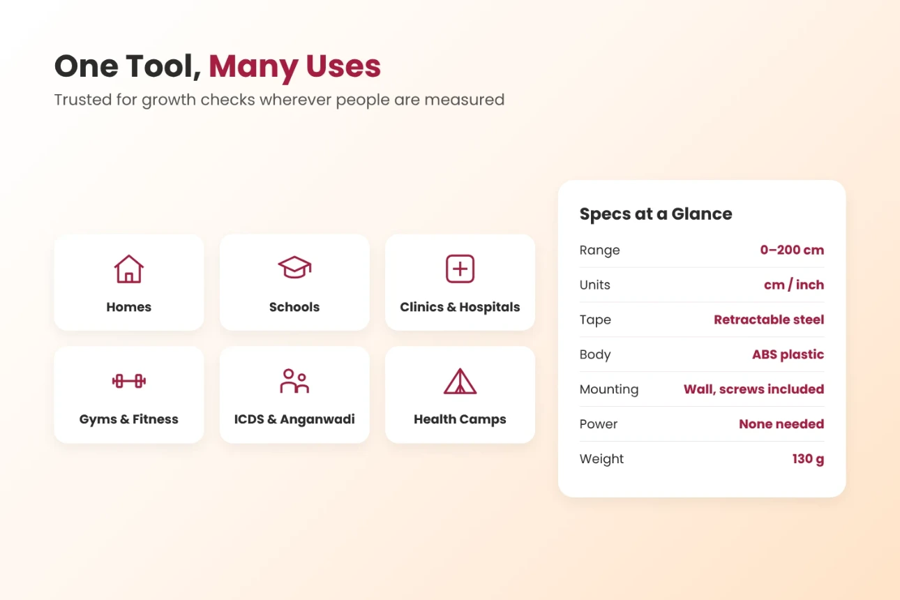 Uses & Specifications Stature meter uses in homes, schools, clinics, gyms, ICDS centres and health camps, with specifications