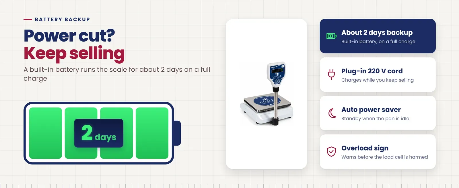 Omace Om-TT-Running SPD vegetable weighing machine with about 2 days battery backup, 220 V cord, auto power saver